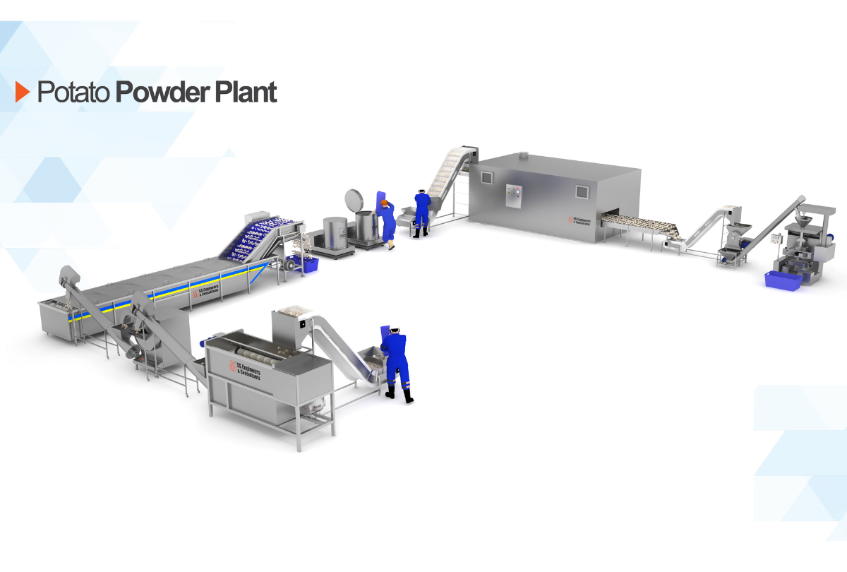 Powder Processing Plant